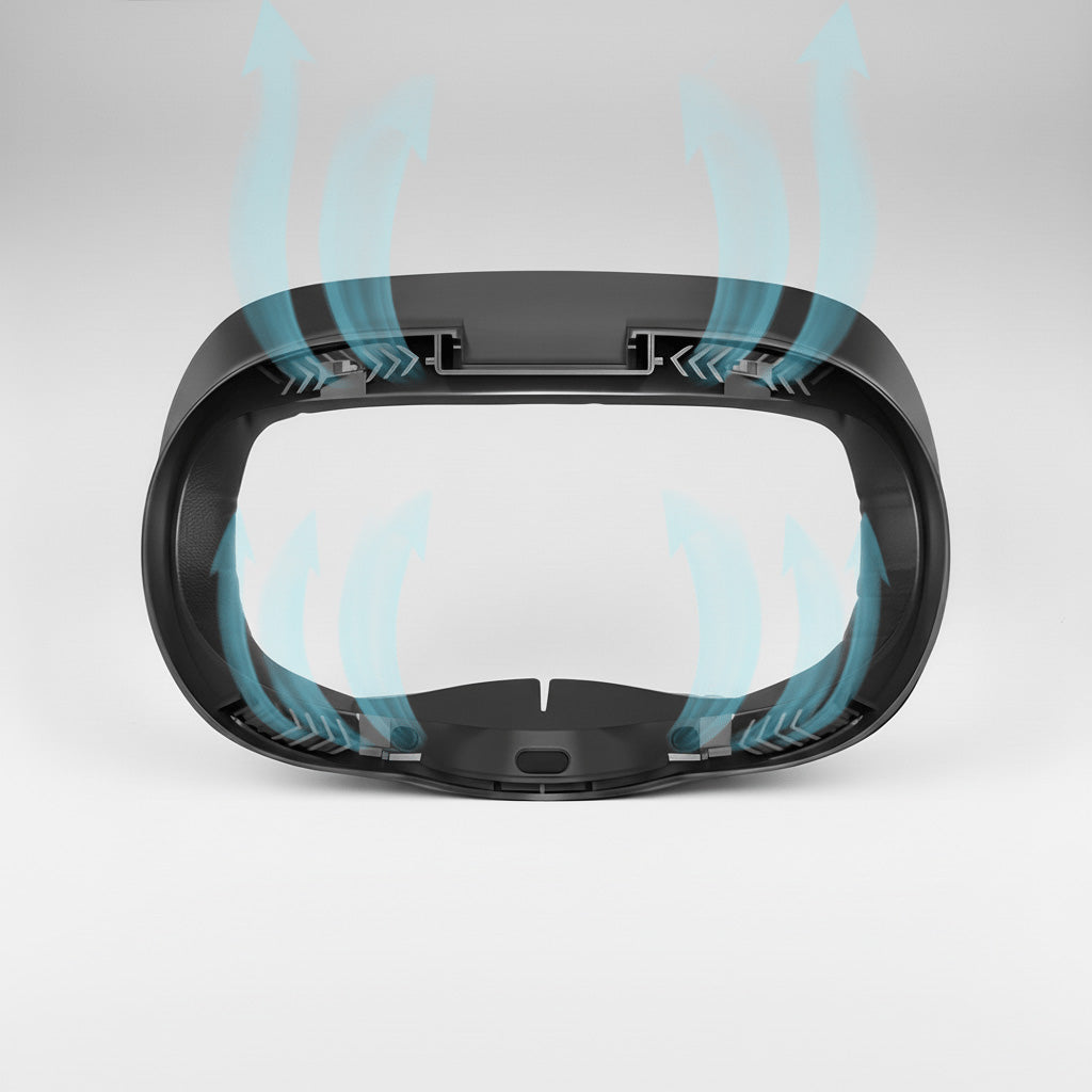 Complete Comfort Bundle